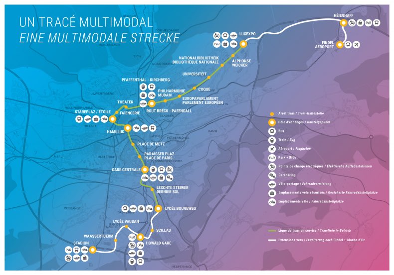 Today, Luxembourg City opened a new tram extension:
➡️ 3.7 km
➡️ 5 new stations
➡️ Completely fare-free (like the entire public transport system in the country)

Luxembourg 🇱🇺 has the highest GDP per capita in the world and 3 official languages (French, German, Luxembourgish)!