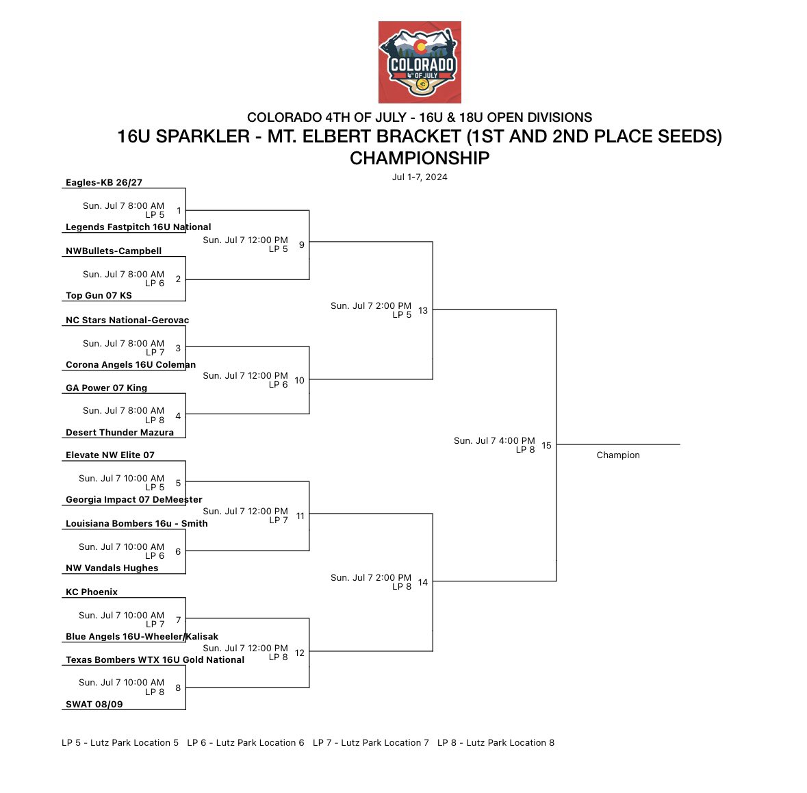 Made it to Championship Sunday! Let’s Go!! <a href="/Legends16uNat/">Legends FP 18u National</a>