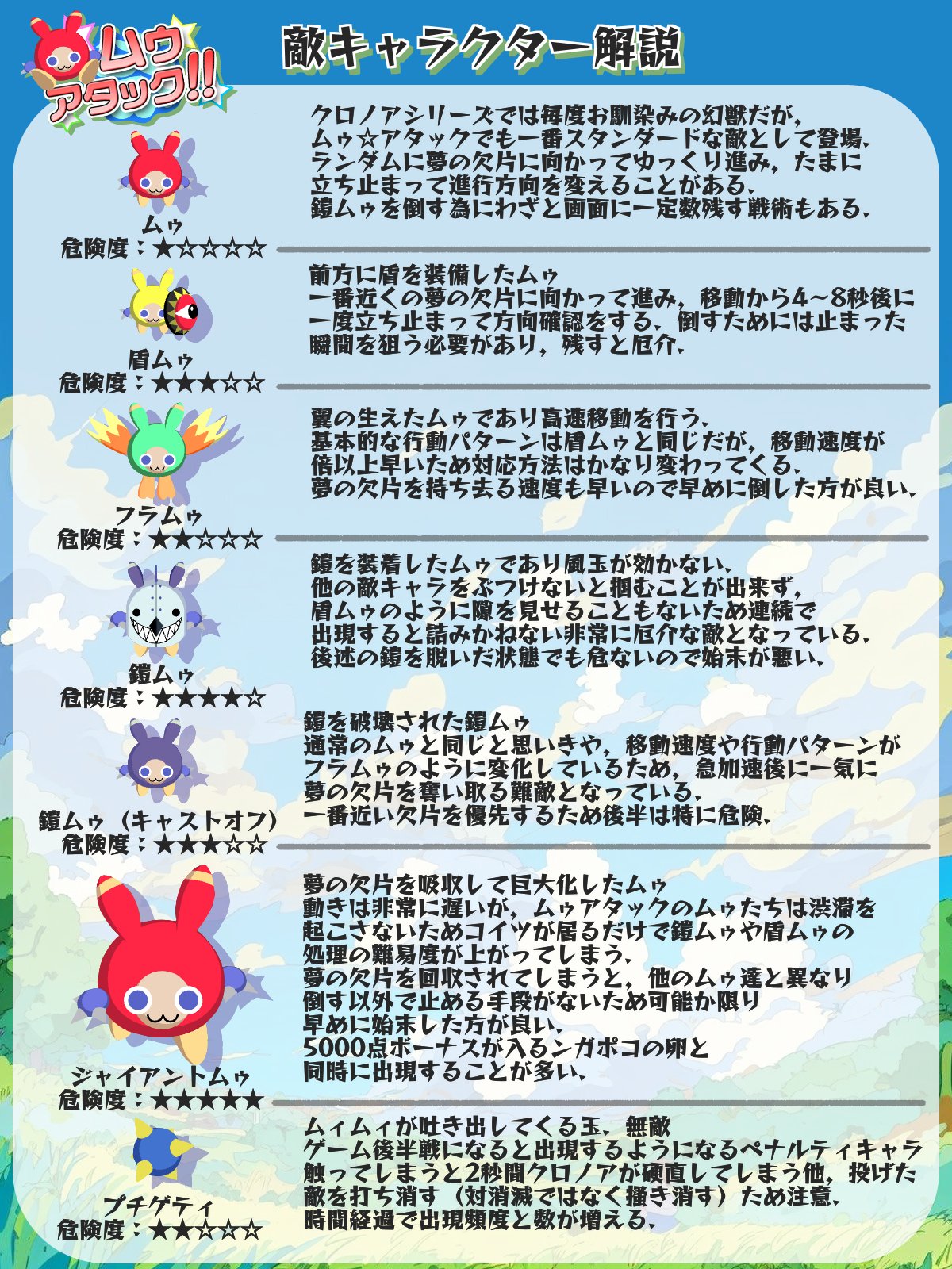 Muu様確認用 muu様 確認用 【公式通販】