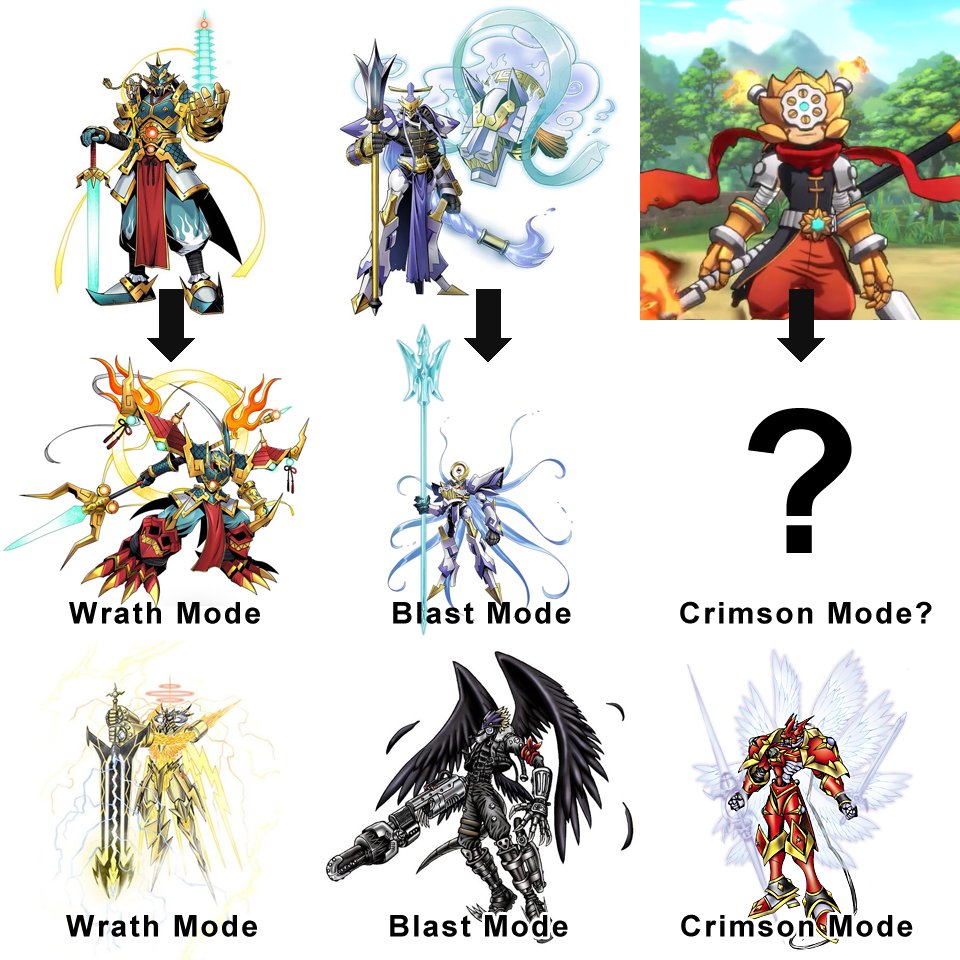 デジモン新世紀 哪吒 (威灵兽)がついに登場、もしかしたらクリムゾン