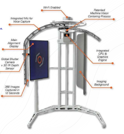Branch_Bots's tweet photo. oVio Technologies has developed innovative dimensional imagery technology for AR/VR/3D applications, government &amp; corporate global ID
management, security, fin-tech, and medical/ tele- medicine.
For more details contact our email.
info@branchbots.com https://t.co/Ddvfv7QxG5