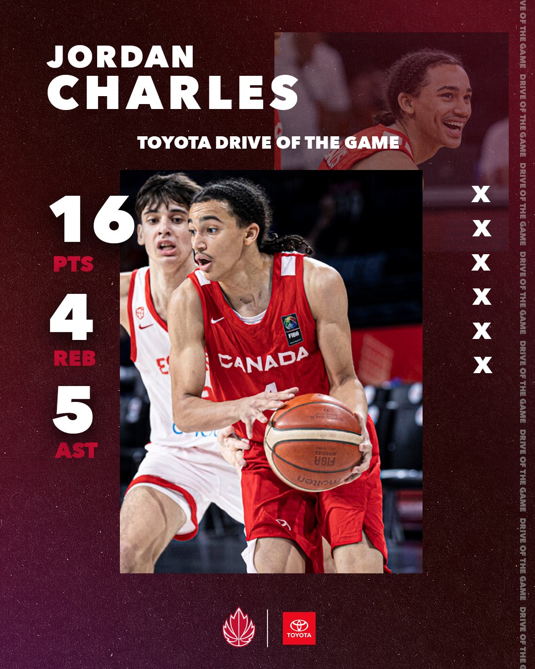 Fiba canada jordan online