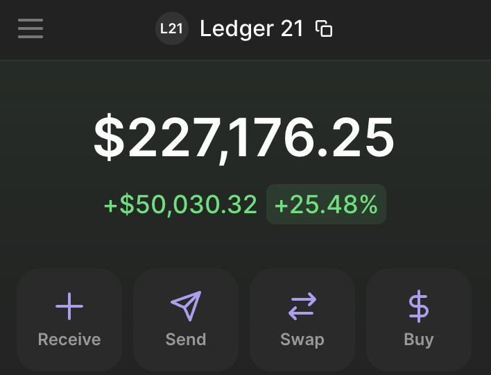 Finish 🏁 tweet media