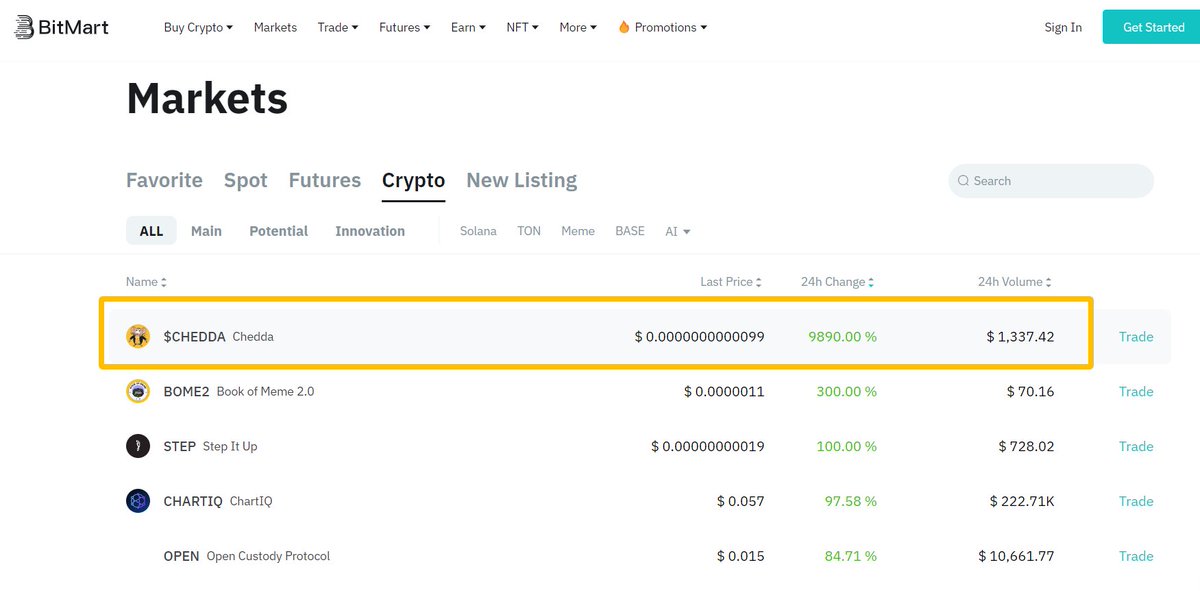 Chedda_moon's tweet photo. $CHEDDA

https://t.co/G87dTA1ROl
🧀💰🚀

🚀#1 on
🚀ALL Zone
@BitMartExchange 🚀+ 9890.00%

https://t.co/7YBIbNVtoB

#Chedda #TOTHEMOON #Gateio #LBANK #OKX #ELONMUSK #Dextools #CoinMarketCap https://t.co/2dBC43KY3s