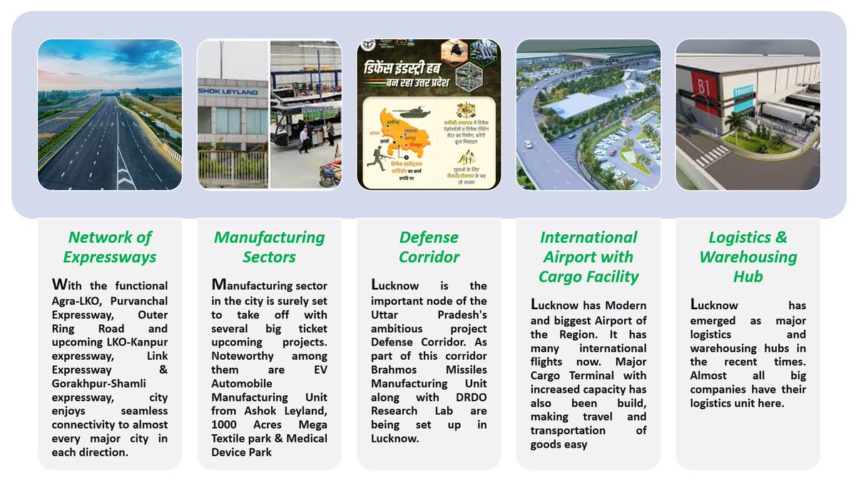 #SundayHeadlines 📢📢

Lucknow - SCR is the most suitable Area for the Special Investment Region 

🟦Uttar Pradesh, the state government has passed the draft for the Uttar Pradesh Nodal Investment Region for Manufacturing (Construction) Area Bill (NIRMAN)-2024

🟦As per the Bill,