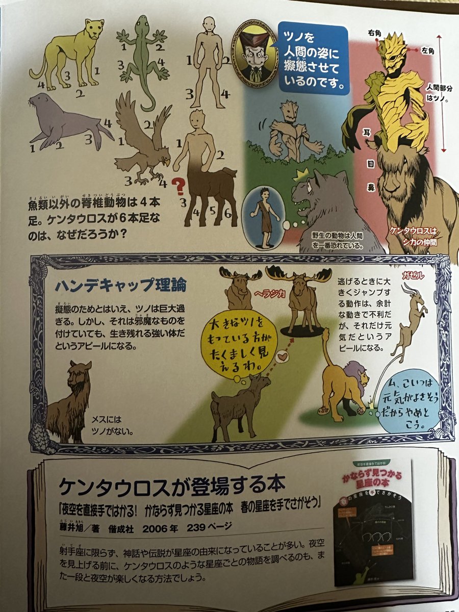 gob_sy's tweet photo. 『ダンジョン飯』の「空想上の生物は、実は我々に馴染みの生物と類似した性質を持つ生き物で、伝承での逸話はこういう生存戦略の結果なのだ」的な理屈の付け方が大好きな方は是非、久正人先生の『びっくりモンスター大図鑑』をご一読をお勧めしたい。 https://t.co/LND5T2UWEb