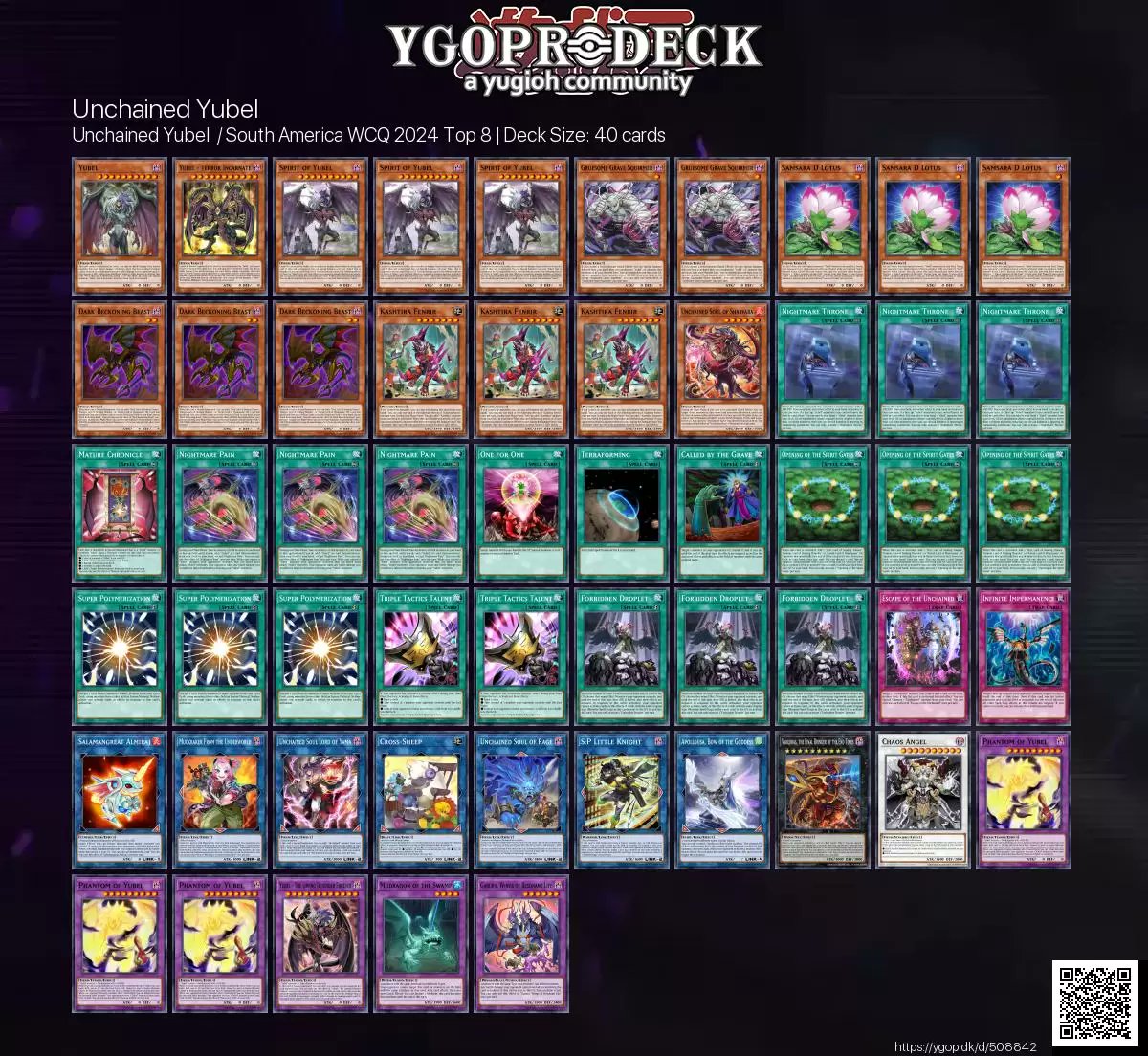 yugioh yubel deck 2024 Complete Custom for Yu-Gi-Oh! GX Yubel unchained Deck 2024 -
