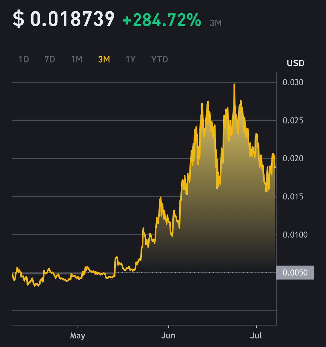 0xgm.eth •⎳• tweet media