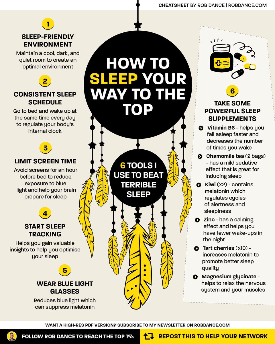 Rob Dance tweet media