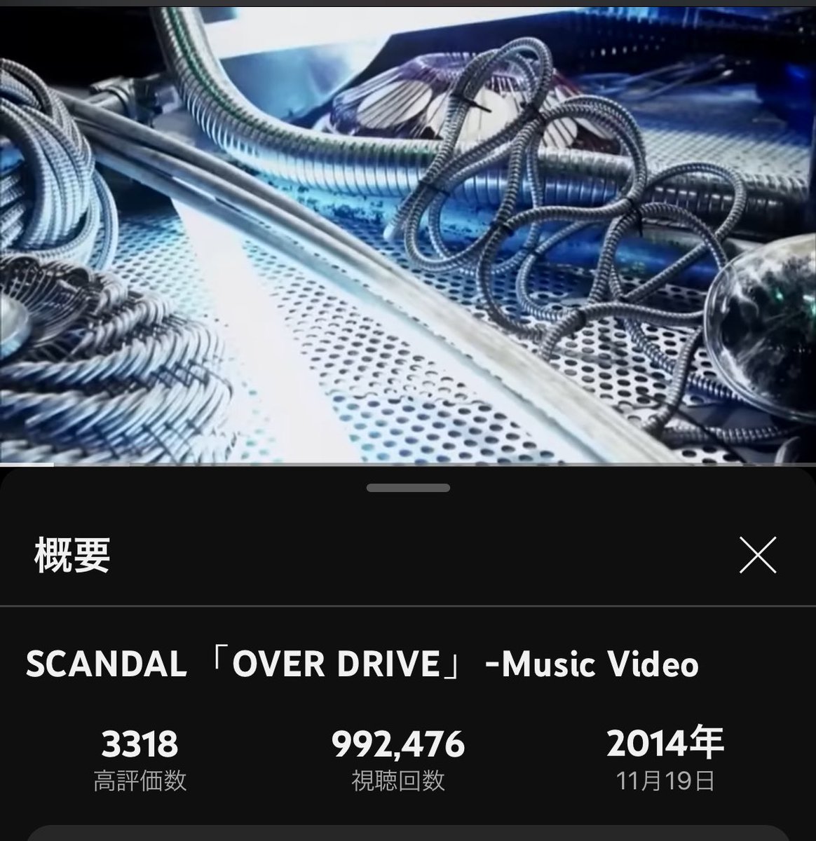 namaikimonkey04's tweet photo. あと少しでミリオン…🫣
#SCANDAL
#overdirve
@scandal_band https://t.co/bKxpQfqaj2
