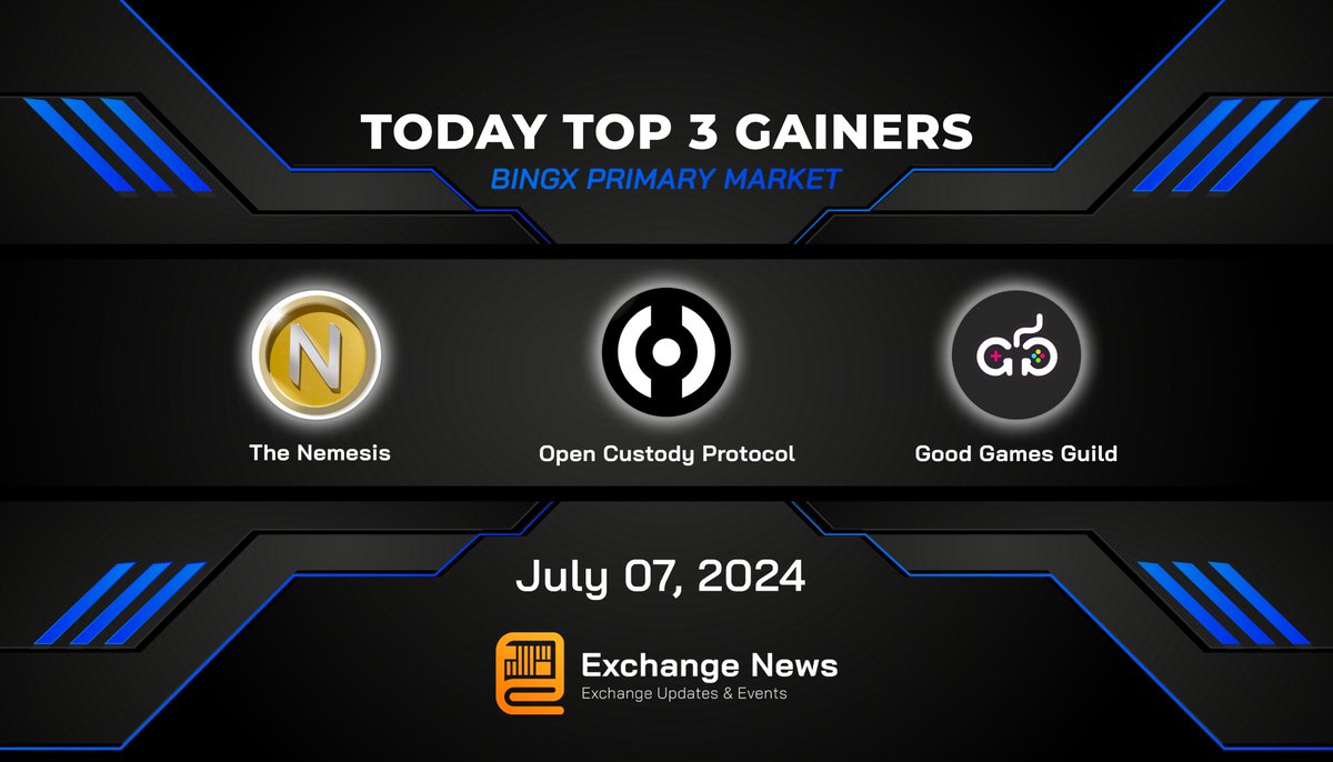 exchangeneww's tweet photo. #BingX
๐ Top 3 Gainers 24h Performance Chart๐ฅ
๐ฅ $OPEN +85,2% ๐ซถ @OpenCustody
๐ฅ $NEMS +63,5% ๐ซฐ@TheNemesis_io
๐ฅ $GGG +41,2% ๐ @goodgamesguild
๐Sign up for BingX Account ๐ https://t.co/PubNdzMQ9n
#Crypto #Top3Gainers #memecoins
@BingXOfficial