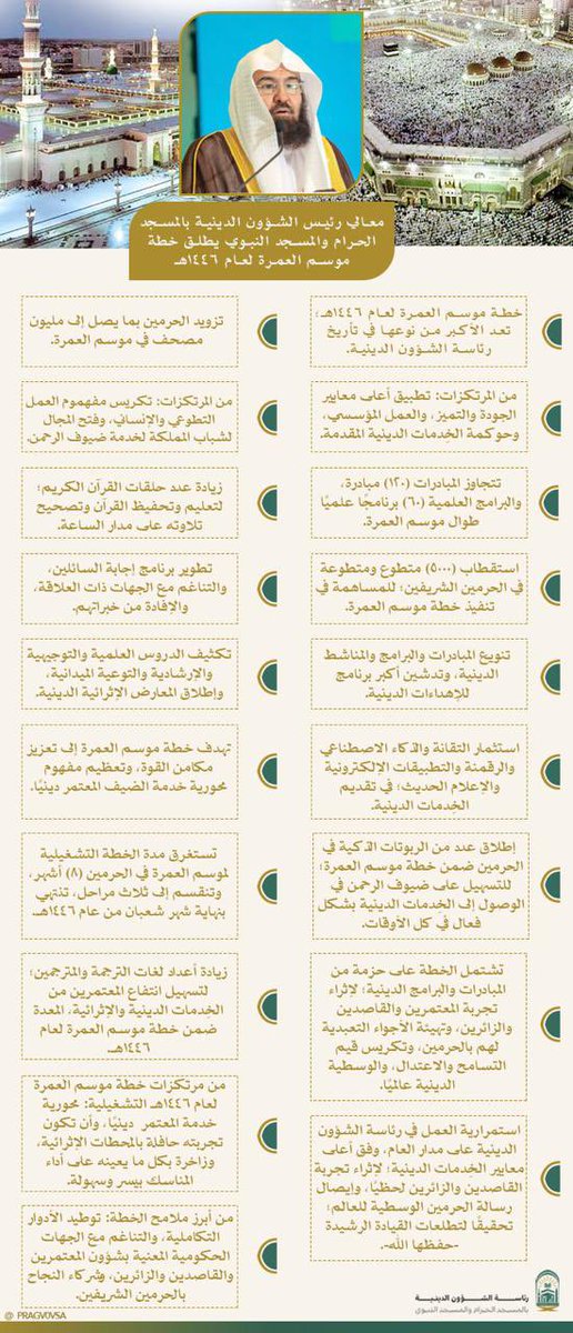 الصورة