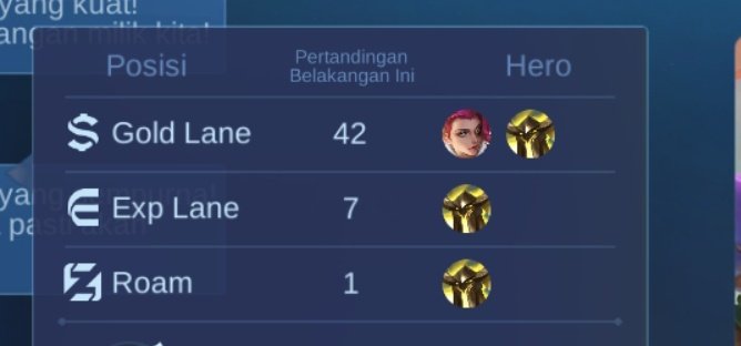 gua bisa solo rank, tapi malah ketemu yg beginian :)