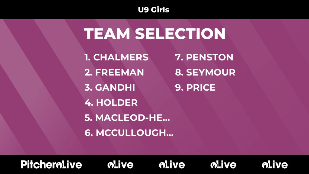 Today's U9 Girls team selection #Pitchero
leatherheadcc.co.uk/teams/276707/m…