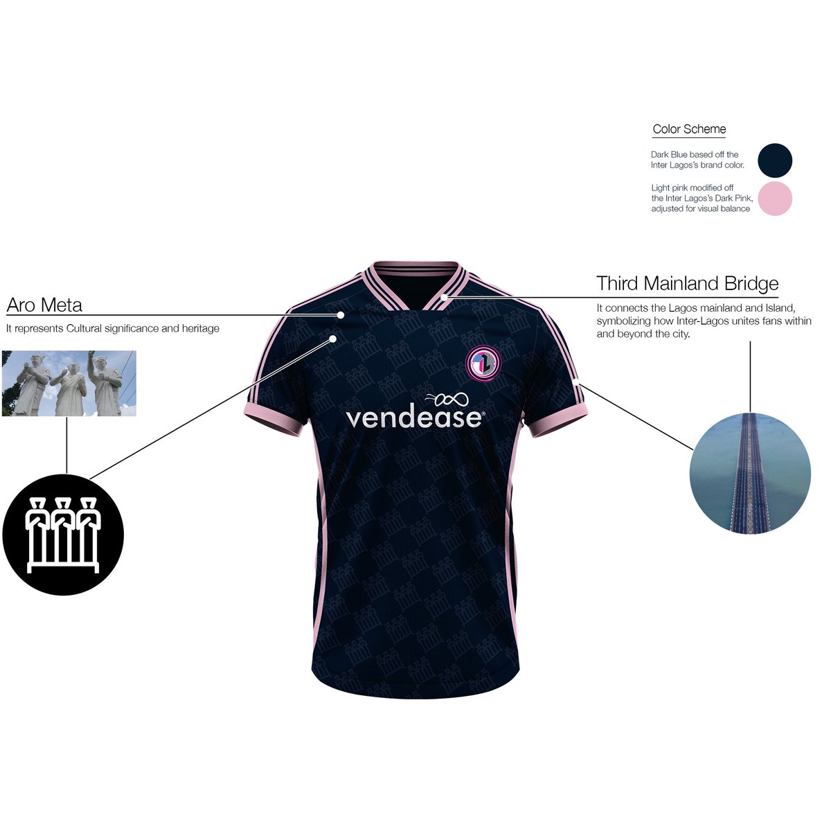 bvnkole's tweet photo. for the love of the game

#checkoutmydesignentry
#interlagos https://t.co/MGFBa6Qs2s