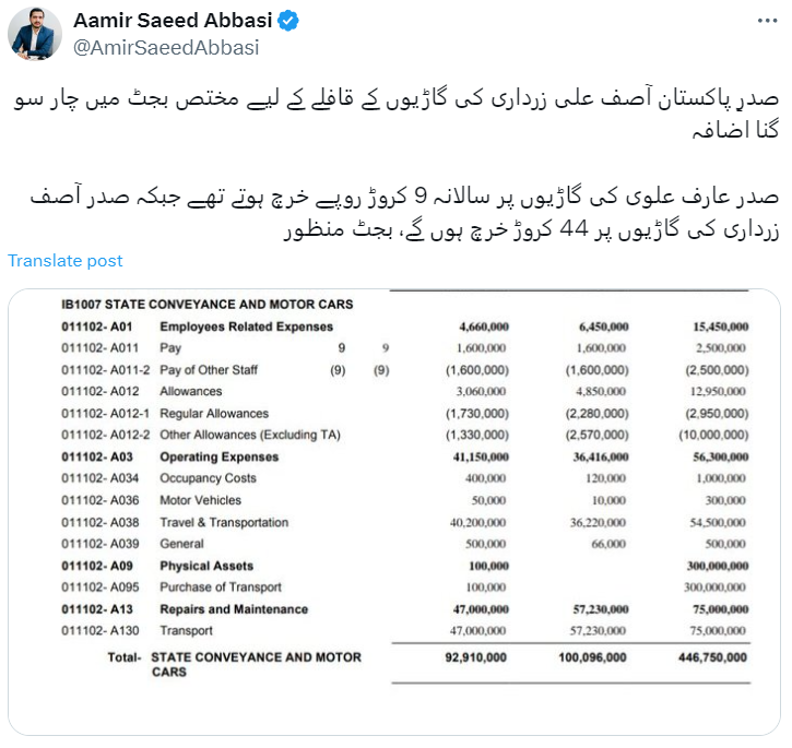 ptify's tweet photo. جناب کی ریلیف (لوٹ مار) ہمیں تو کیا یہ تو اندھوں کو بھی نظر آ رہی ہے۔
ویسے #PeePeePee کی منافقت کا بھی الگ ہی لیول ہے 🖐️