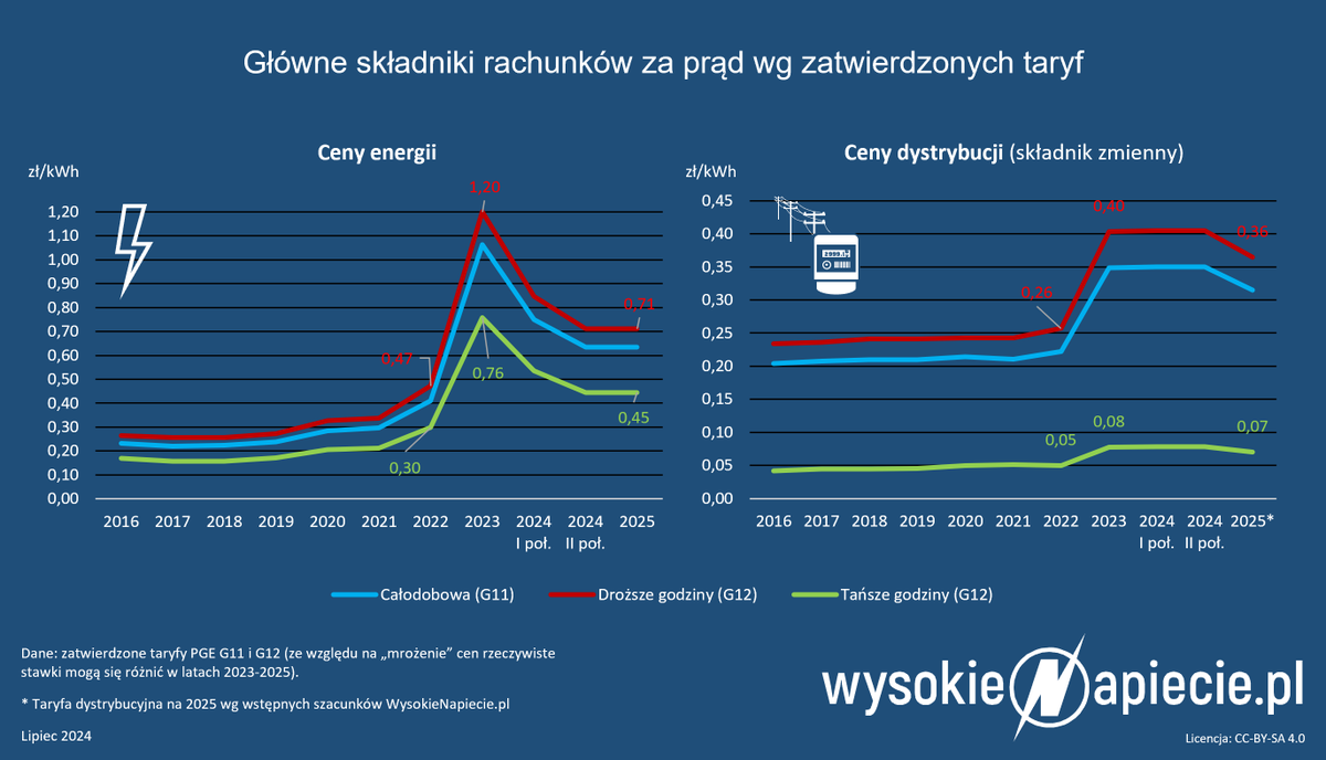 Bartłomiej Derski tweet media
