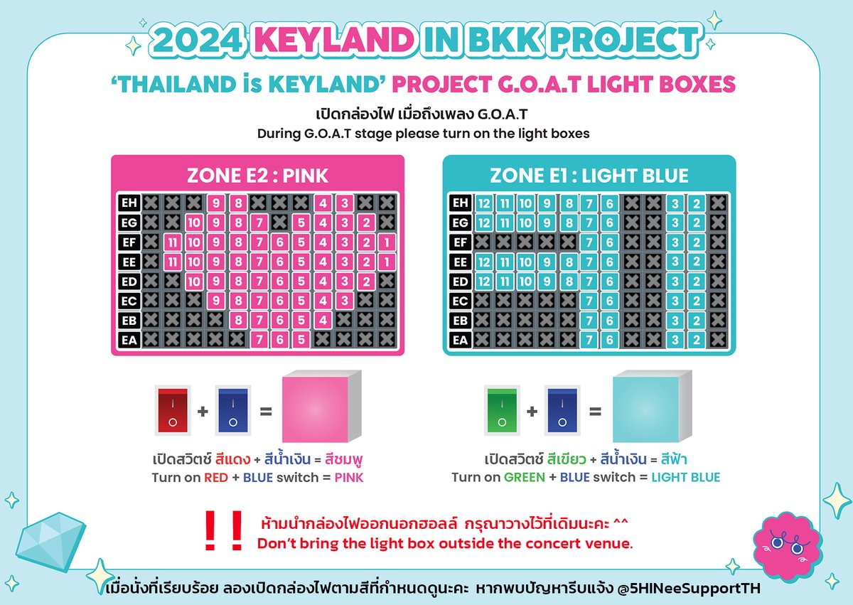 5HINeeSupportTH's tweet photo. ✨🗝️ PROJECT KEYLAND &amp; Concept 🥰✨

มาทำโปรเจ็คให้สำเร็จด้วยกันนะคะเพื่อนๆ 
คุณหนูคีย์จะต้องมีซึ้งประทับใจอย่างแน่นอน 

🩷 Mirror, Mirror
🩷 G.O.A.T 
 
💙 แผ่น Banner มีรายละเอียดด้านหลัง

💜 กล่องไฟมีรายละเอียดแปะไว้ให้นะคะ
จบคอนวางไว้ที่เดิมน้า

#KEY #SHINee
#2024KEYLANDinBKK https://t.co/P9LCpIqR8G
