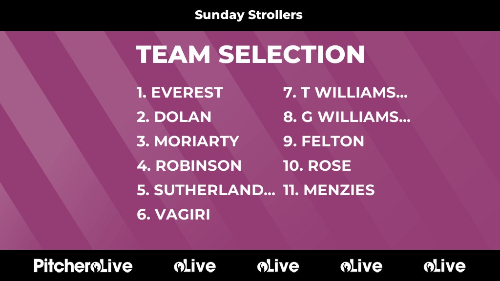 Today's Sunday Strollers team selection #Pitchero
leatherheadcc.co.uk/teams/172114/m…