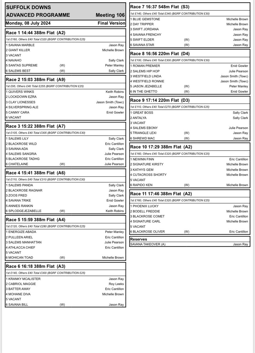 Official Suffolk Downs Dogs (@suffdownsdogs) on Twitter photo 