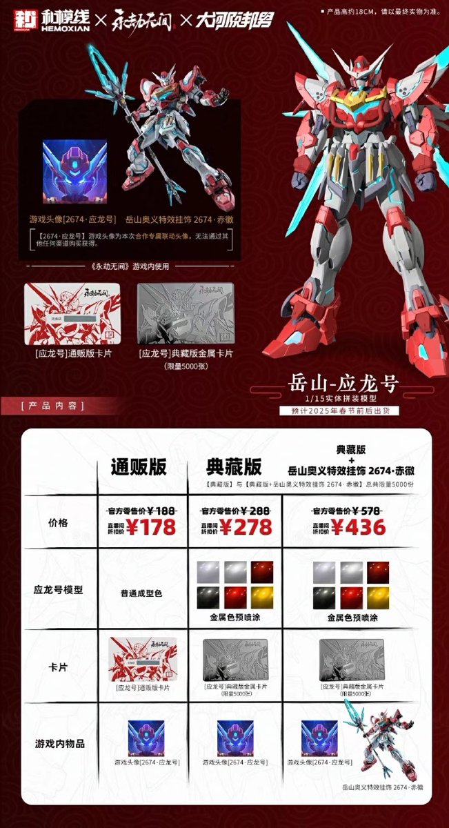 大河原邦男 氏デザイン「应龙号（インロンハオ）」 プラモデル近日予約