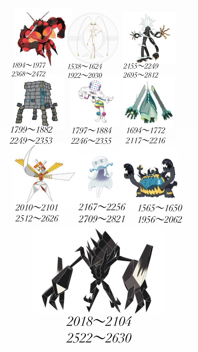 佐賀/White lucky/めたこきっず/ポケモンGOエアプ勢 tweet media