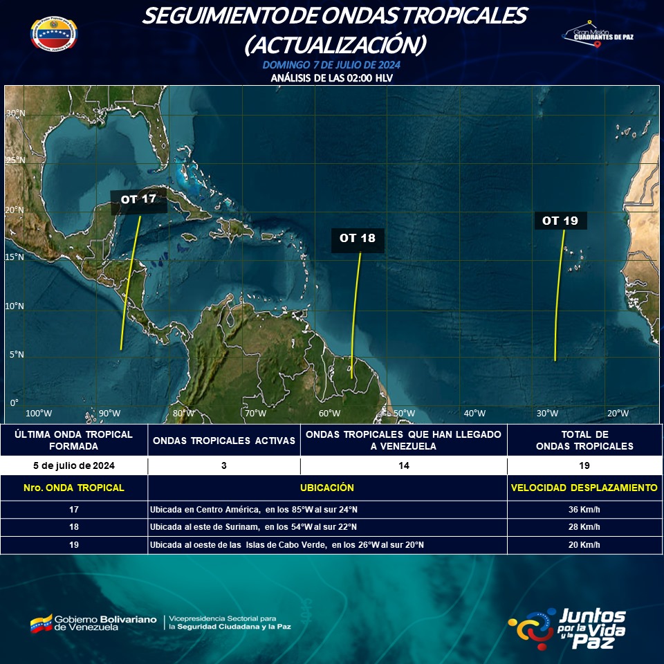 PCivil_Ve's tweet photo. 🗣️ @INAMEH informa #07Jul Boletín meteorológico https://t.co/ZsBVyQx6dg