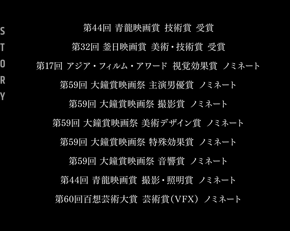 何に感動したかって当たり前に物語の内容もなんだけど、アジア(韓国)映画でこんなにもハイレベルな宇宙映画が作れるんだ…ドギョンスってこんな演技まで出来ちゃうんだ…ってことかな、、これだけいろんな賞を受賞してる理由が約2時間観れば絶対分かるから是非みんな観に行ってね🧑🏻‍🚀 #더문