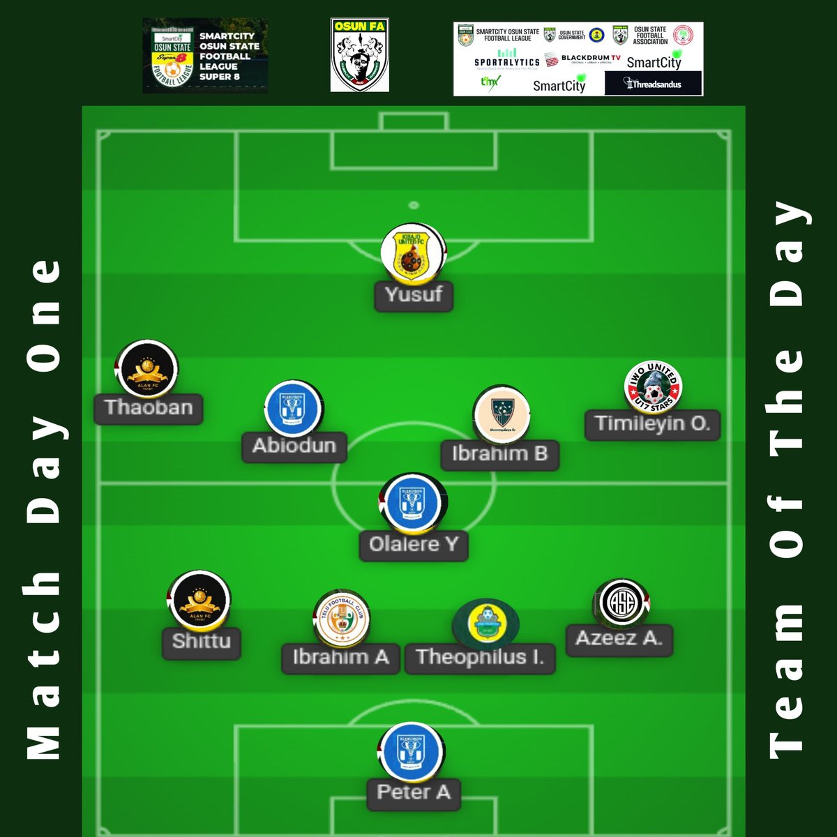 OsunFa's tweet photo. SMARTCITY OSUN STATE FOOTBALL LEAGUE SUPER 8!!!
MD1: Team Of The Day!!
@smartcityplcng
#Sotero💧
#SmartCity
#ArmstrongPaints
#Desarrollar
#Sportalytics
#Threadsandus
#BlackdrumTV https://t.co/G5NqyQfOjb