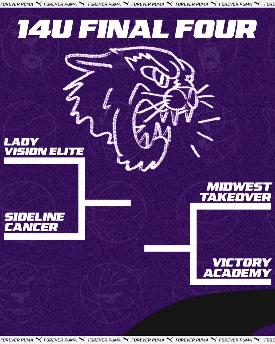 Brackets are Set for Championship Sunday👀

#NXTGirls | <a href="/PUMAHoops/">PUMA Basketball</a>