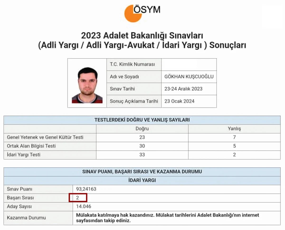 Hakimlik Sınavı’nda 93 puanla Türkiye 2’ncisi olan depremzede Gökhan Kuşcuoğlu, 7 kişinin aynı anda alındığı mülakatta 3 dakikada elendi. (Karar-Merve Şişman)