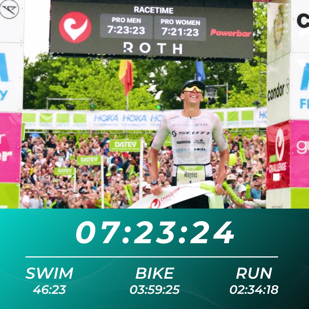 Challenge Roth tweet media