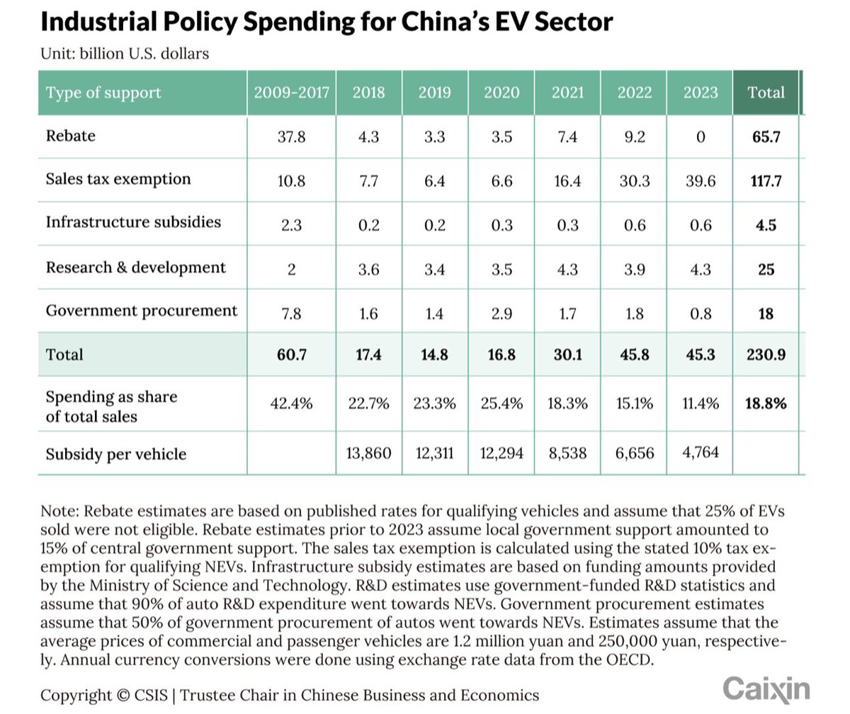 molson 🧠⚙️ tweet media