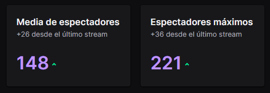 Vetel_GG's tweet photo. Es increíble ver que da igual como este el juego, la gente sigue apoyando al máximo.

Gracias #NNARMY ❤️‍🔥 https://t.co/WZQDEZkoHI