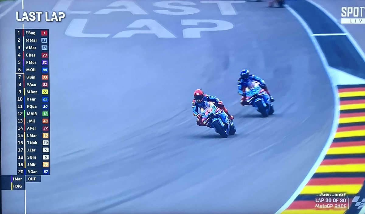 Marquez vs Marquez berakhir happy

#motogp