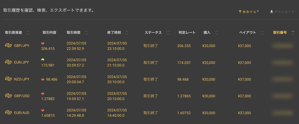 n_kw_trader's tweet photo. さあ今週も頑張っていきましょう

配信開始のタイミングでまたポストします🫡 https://t.co/kcFhMRgzmi