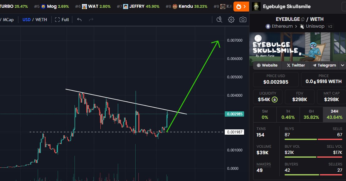 The Gem Miner 💎 ⛏ tweet media