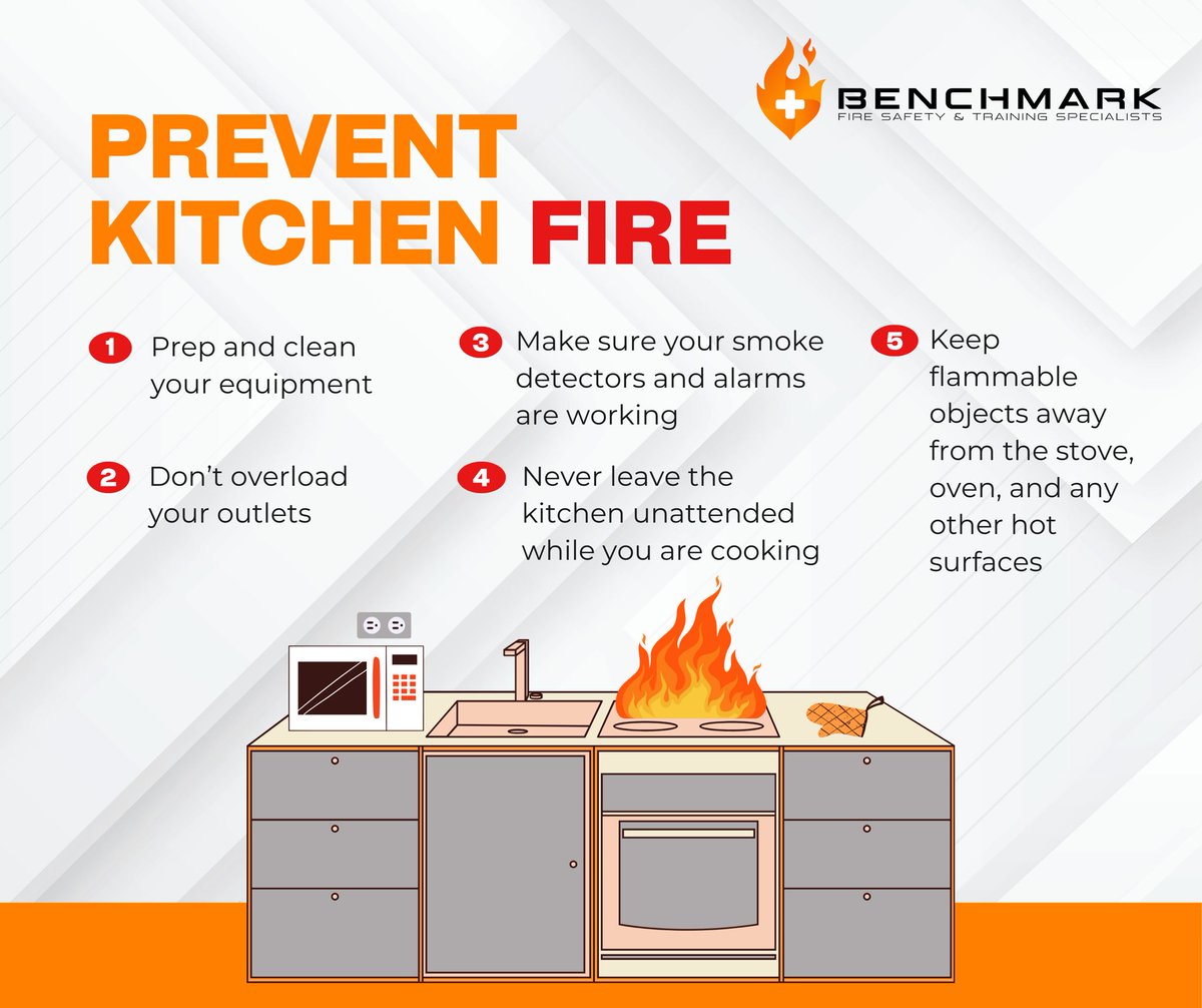 Benchmarkfsts tweet media