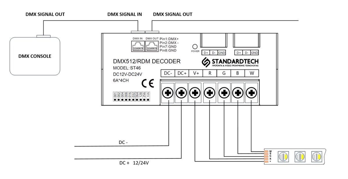 StandardtechG's tweet image. Did you know? Proper lighting can improve the production quality of any event or show, making it more engaging and professional! 
Discover more: ST46 RGBW DMX Decoder #LightingControl #DMXDecoder #EventLighting #StandardTech
standard-tech.gr/menu/146/st46-…