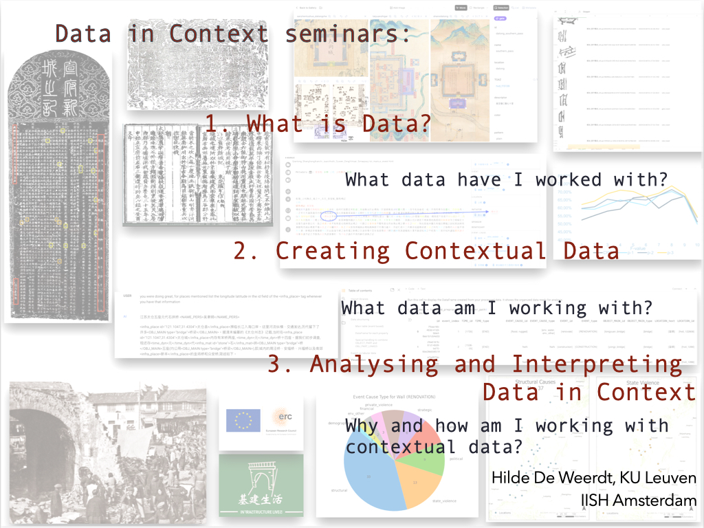 Hilde De Weerdt (@hild_de) on Twitter photo 8 <a href="/infralives/">Infrastructure Lives</a> workshop & conference presentations coming up 7/8-15. 4 by Lee Sunkyu & Sander Molenaar on contextual annotation of images & texts & on how this fits in research on the history of bridge repair & the representation of border fortifications in cartography /1 8 <a href="/infralives/">Infrastructure Lives</a> workshop & conference presentations coming up 7/8-15. 4 by Lee Sunkyu & Sander Molenaar on contextual annotation of images & texts & on how this fits in research on the history of bridge repair & the representation of border fortifications in cartography /1