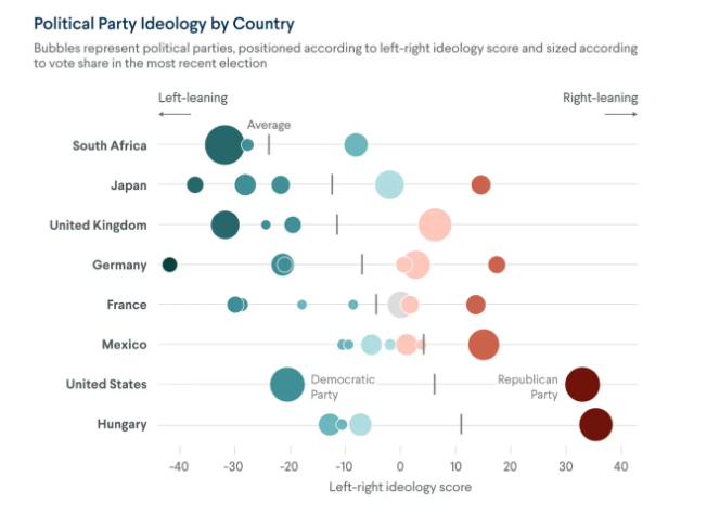 CFR_Education's tweet image. Understanding political ideologies is key to grasping how governments function. 

Explore how ideologies shape different types of governments around the world with this resource: on.cfr.org/3zx1aNK