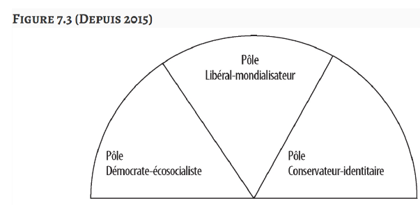 Emilien Houard-Vial tweet media