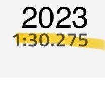 Veggie__Tales's tweet photo. @Pxtrlk @redbullracing @Max33Verstappen Why would you want to do that though??? The RB19 is significantly slower compared to the RB20

If you look at the fastest lap from each car at Silverstone in its respected race the RB20 is ≈1.3xx seconds a lap quicker.

The field has closed up buddy https://t.co/WXuWeut8vY