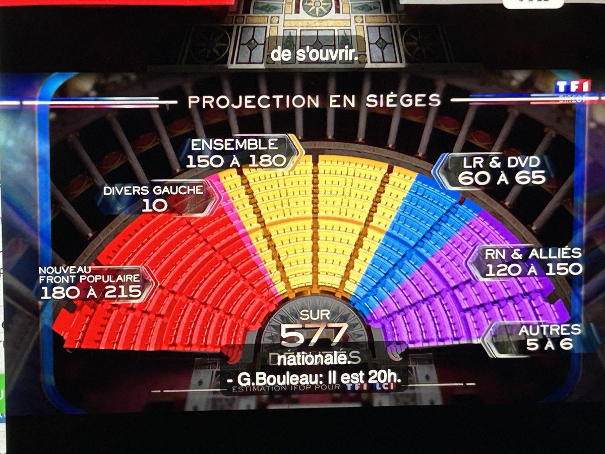 DANS VOS GRANDS MÈRES LES FACHOS