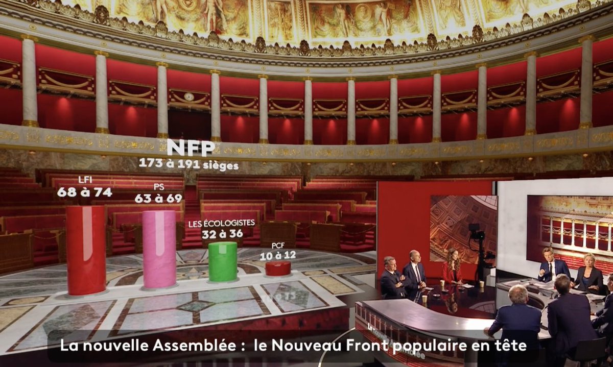 Thierry de Cabarrus tweet media