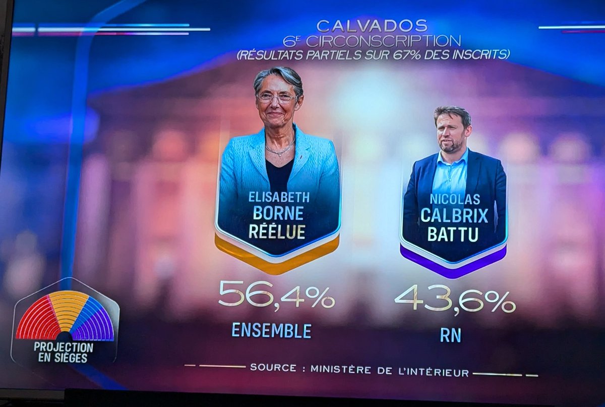 jon_delorraine's tweet image. Pays de masos