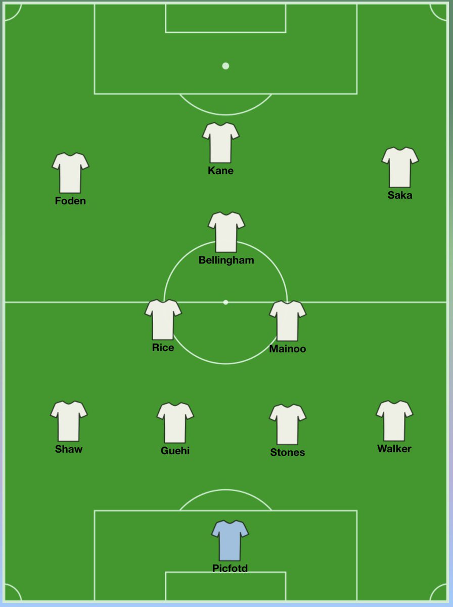 Dino Maamria tweet media