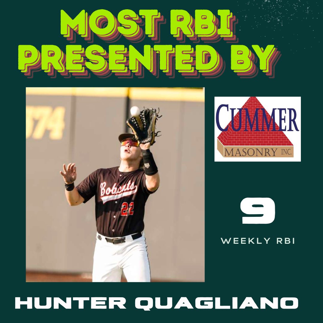 Cummer Masonry Delivery Man goes to Hunter Quagliano from the Western Dubuque Bobcats. Hunter last week was seeing the ball well and was the area leader in RBIs driving in 9 Bobcats last week. 

📸: Jim Slosiaek The Gazette