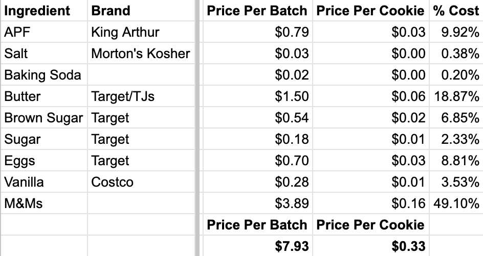 pcorliss tweet media