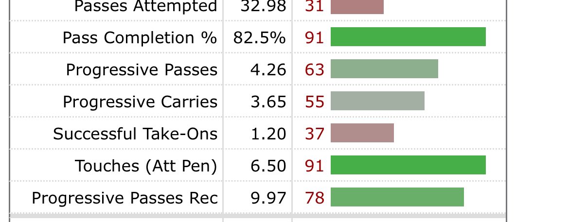 Matterall tweet media
